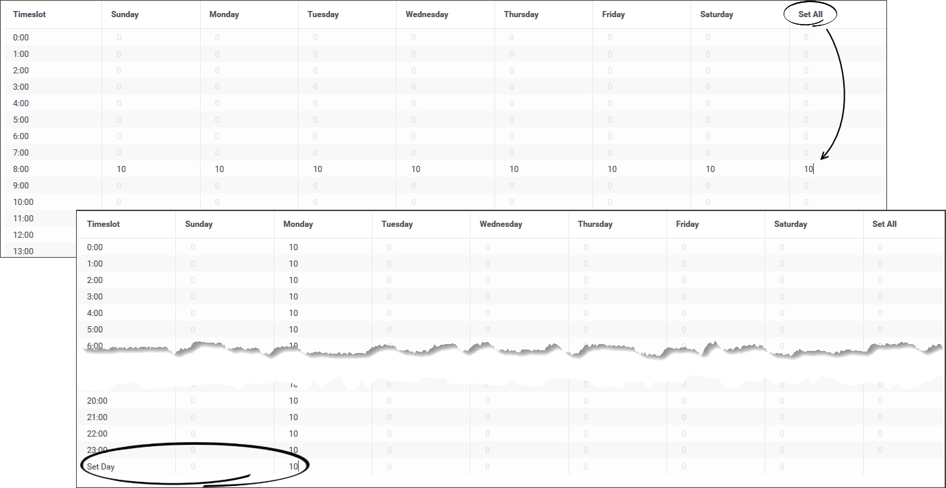 CallbackUI tools-tab capacity set-day and set-all.png