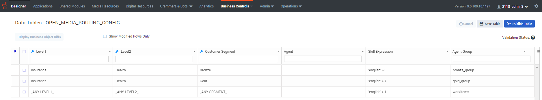 GTR Routing table configuration