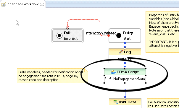 Gwe-no engage data block.png