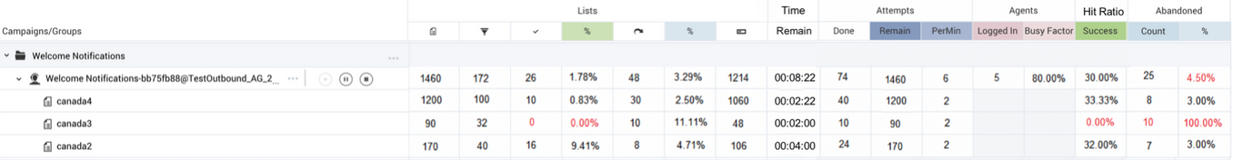 CXC DashboardStats.png