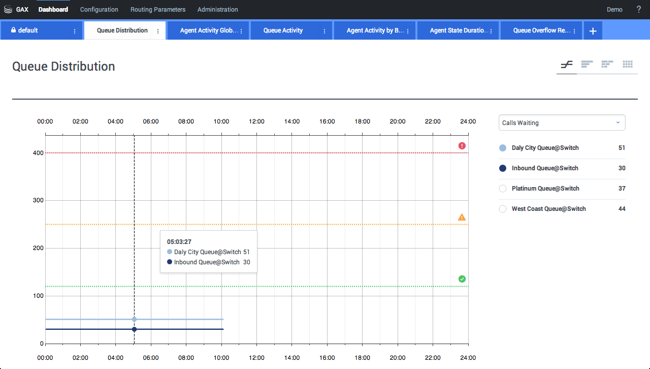 DocumentationEZPDeployPulse8.5.01 Genesys Documentation