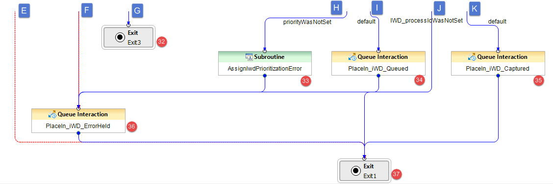 Workflow part3.PNG