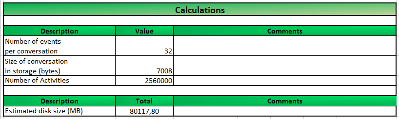 CM Sizing Spreadsheet Example 2.png