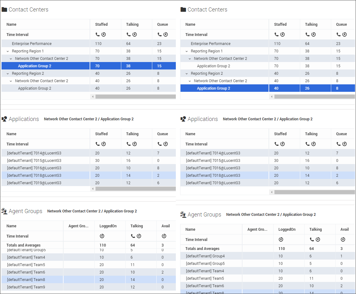 Pma highlight-relationships-contact-centers-app-panes-example 852.png