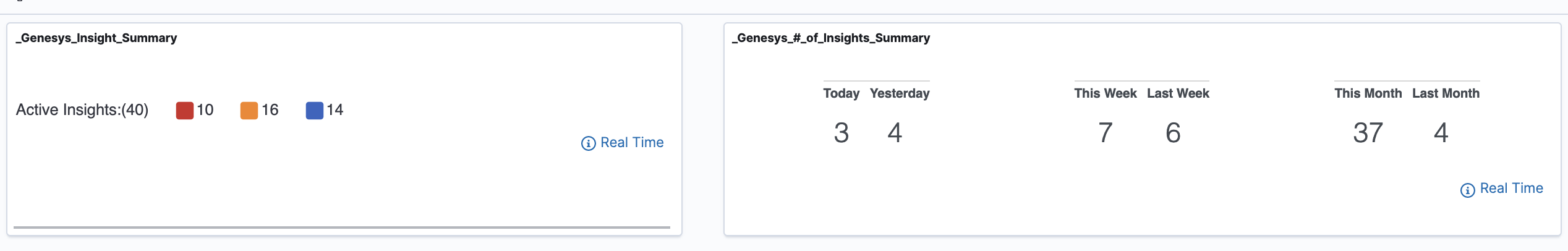 Documentation:ST:WorkbenchUG:ADDashboards:current - Genesys Documentation