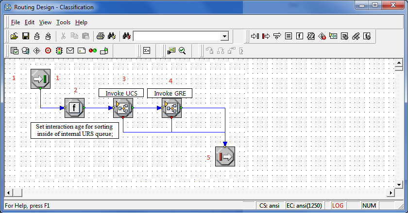 Classification 85105.png