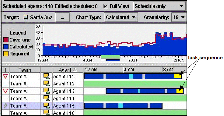 WM 812 end anchor tsk seq.png