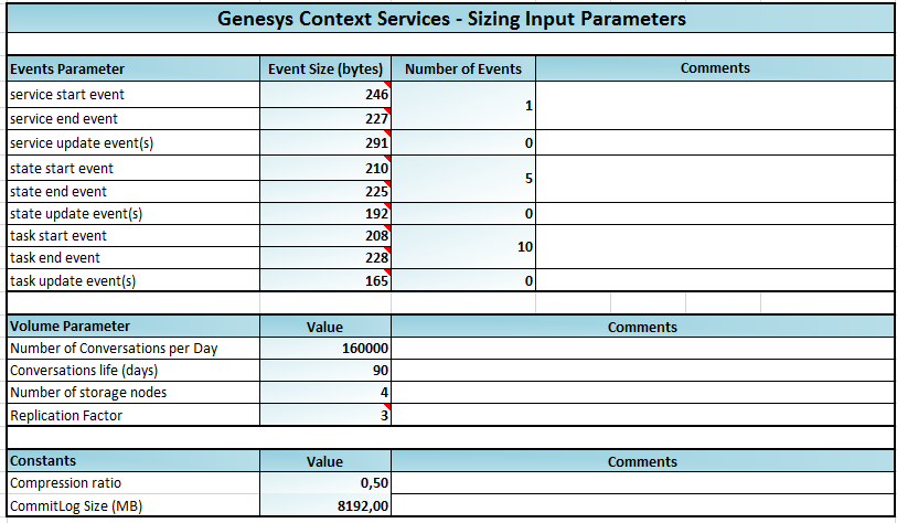 CM Sizing Spreadsheet Example 1.png