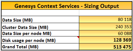 CM Sizing Spreadsheet Example 3.png