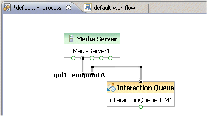 Endpoints2.gif