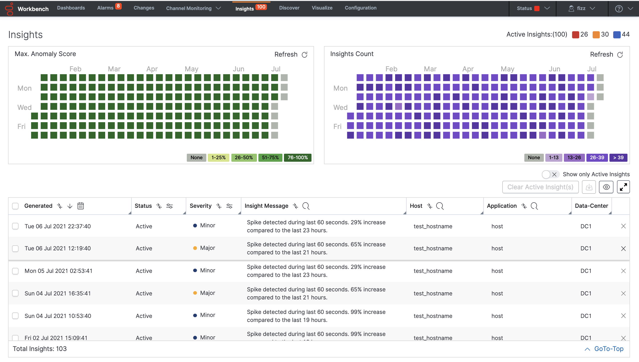 Insights-console-example.png