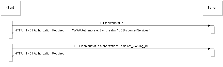 Basic auth 02.png