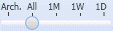 Iw us IW History Tab Time Filter.gif