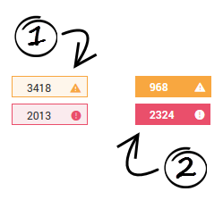 Pma dashboard-threshold-alerts 852.png