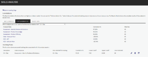 Pdna figure viewing correlation results for a specific data set 900.png