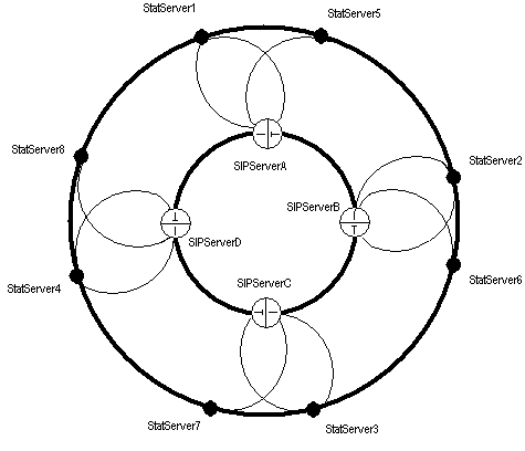 File:SSDG SS ClusterSolution 8.5.0.png