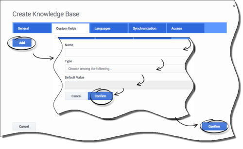 CreateKnowledgeBase CustomFields01CLOUD.png