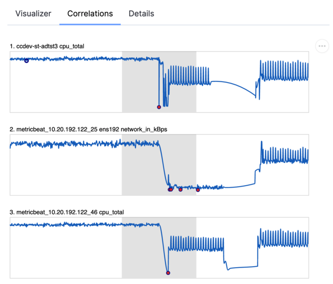 AD Correlations Tab.png