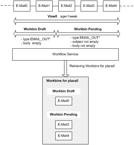 File:Ais Workflow Queue.png