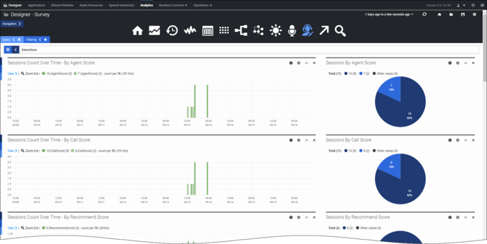 Des analytics surveys dash.png