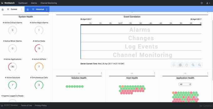 WB Dashboard 04-26-2017.jpg