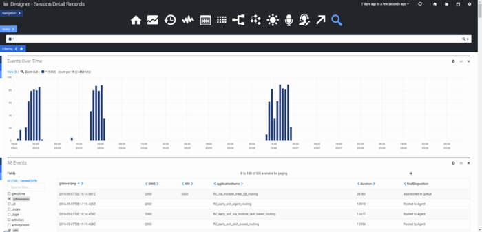 Des analytics sdr dash.png