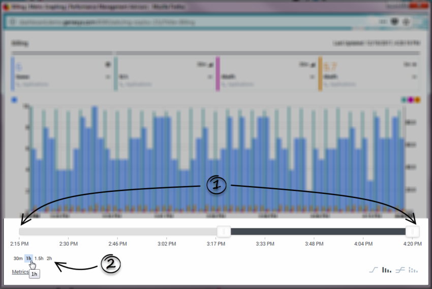 Pma ccadv-wa metric-graphing-module timeline-selector 852.png