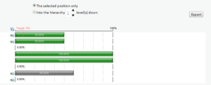 Pdna exporting assessment details 900.png