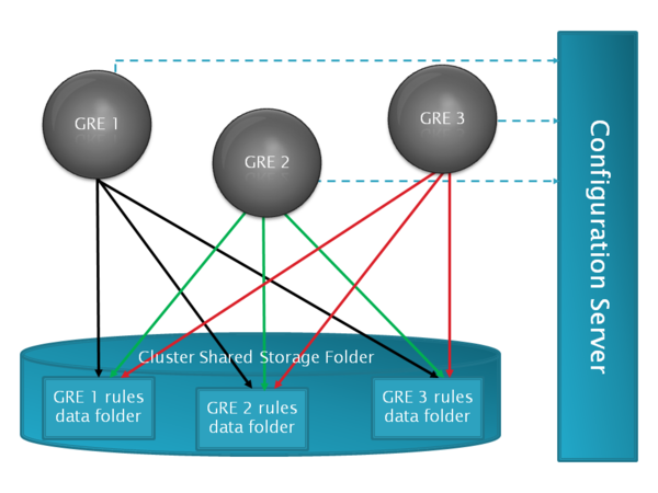 GRS852Cluster2.png