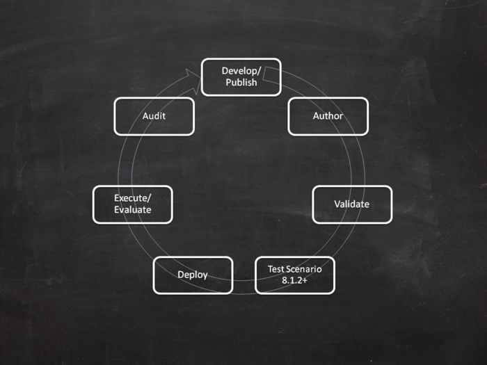 GRS Overview3.png