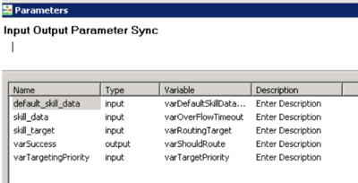 ActivatePMParameters.png