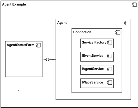 File:Ais AgentExample Component.png