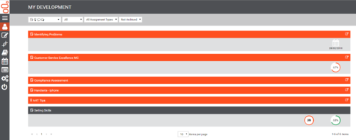 Pdna assess with dates 900.png