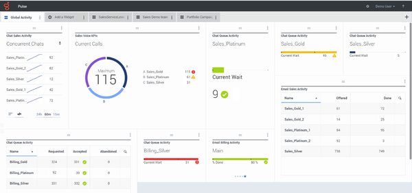 Documentation:EZP:User:RTRDashboardExample:9.0.0 - Genesys Documentation