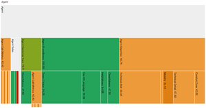 Pdna dna strands 900.png