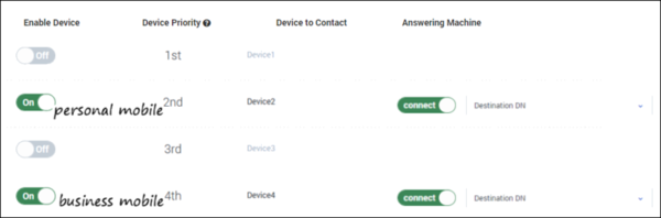 CXC EscalationExampleMobilesEnabled New1.png