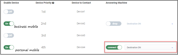 CXC EscalationExample AnsweringMachine New.png