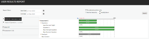 Pdna detailed assessment 900.png