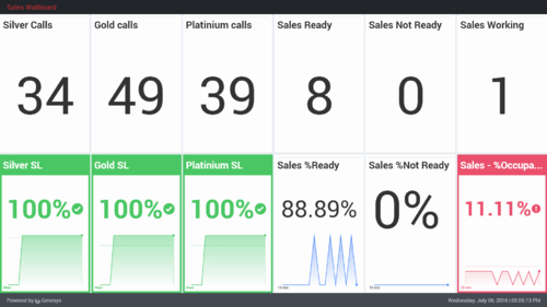 Pulse 85105 SalesWall.png