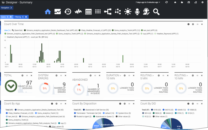 Des analytics summary dash.png