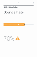 Bounce Rate