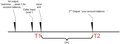 Thumbnail for version as of 00:03, August 6, 2013
