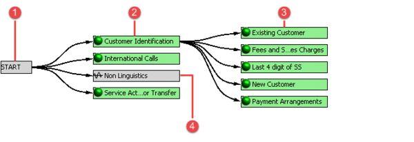 Program structure b.png