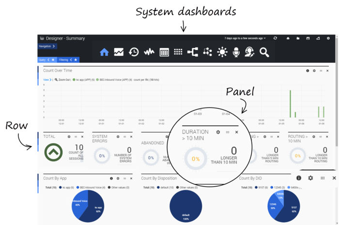 Des analytics screen items.png