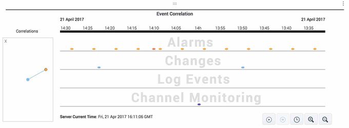 WB Single Click on Event Displays Correlations Popup 04-21-2017.jpg