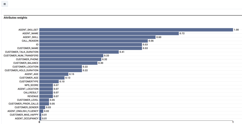 FeatAnaRpt-Graph.png