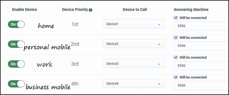 File:CXC EscalationExampleDevices2.png