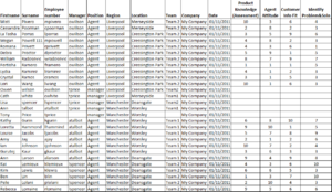 Pdna importing users from csv file 900.png