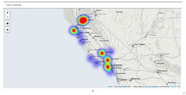 Heat Map